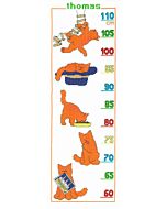 dikkie dik